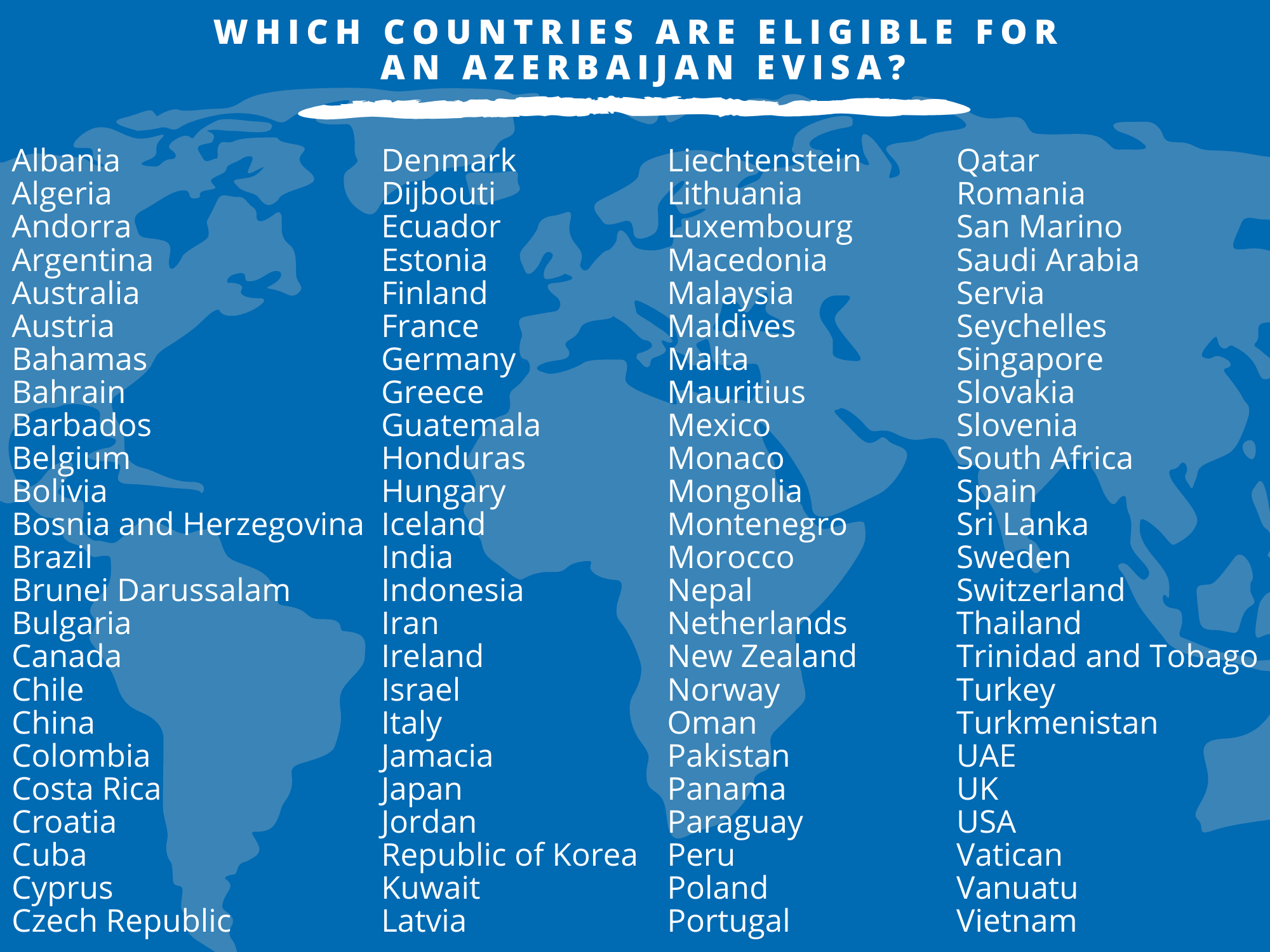 Azerbaijan eVisa eligible countries list