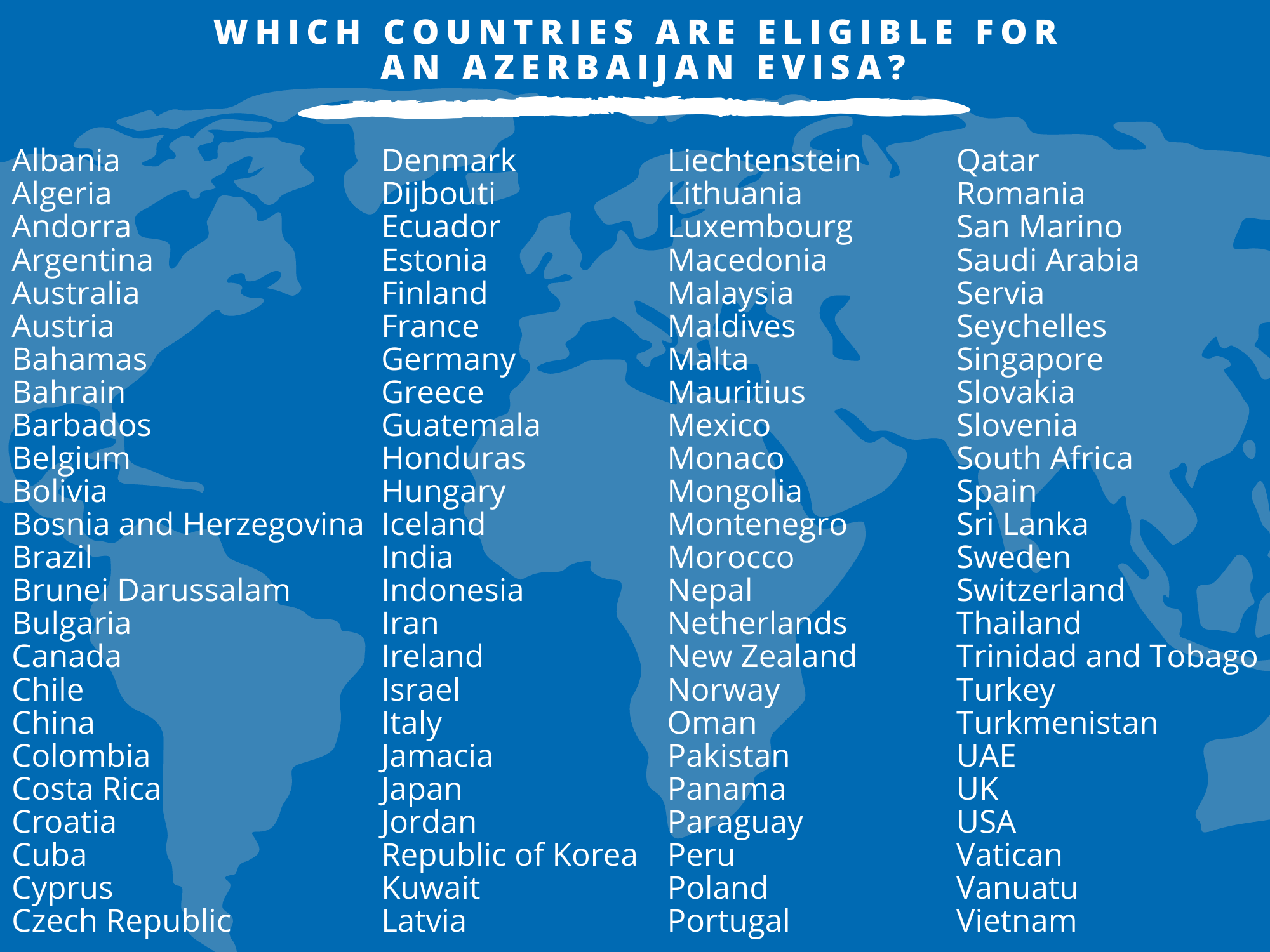 which countries can visit azerbaijan without visa