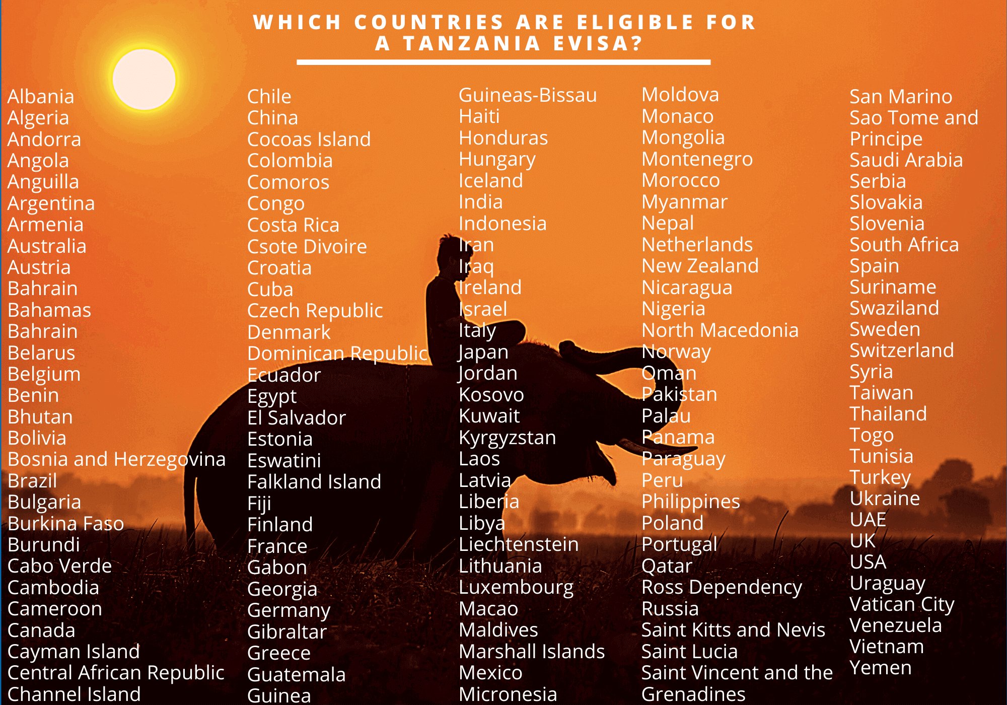 Tanzania eVisa eligible countries list