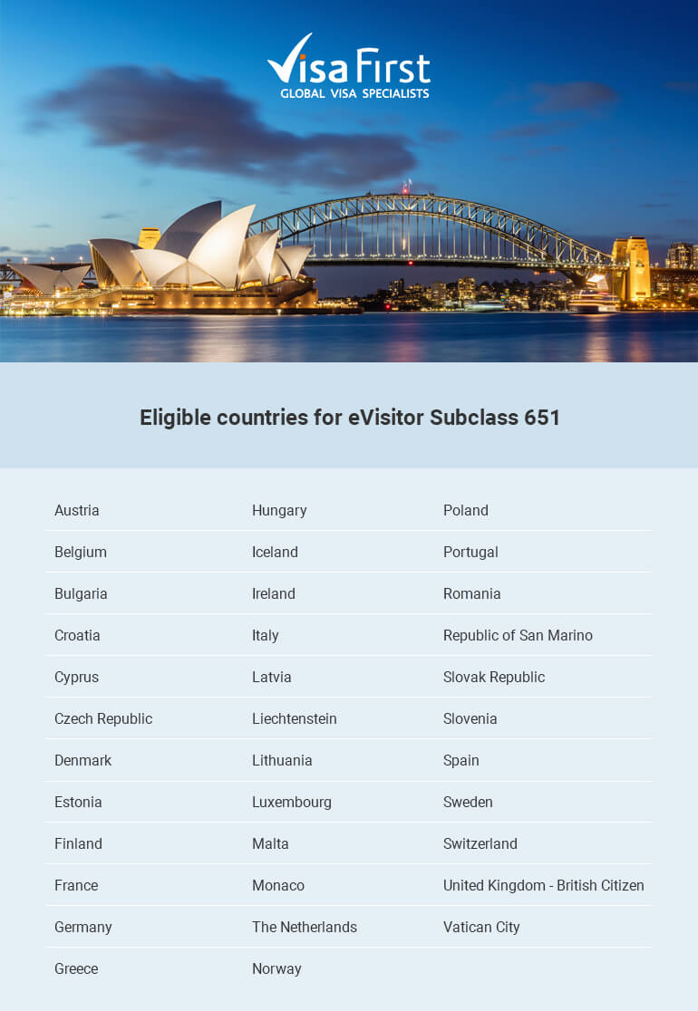 Australian 651 visa eligible countries list