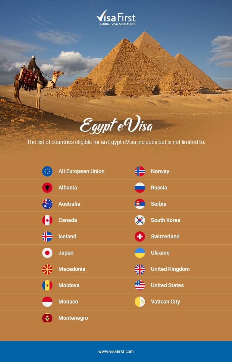 list of eligible countries for Egypt eVisa - infographic by VisaFirst