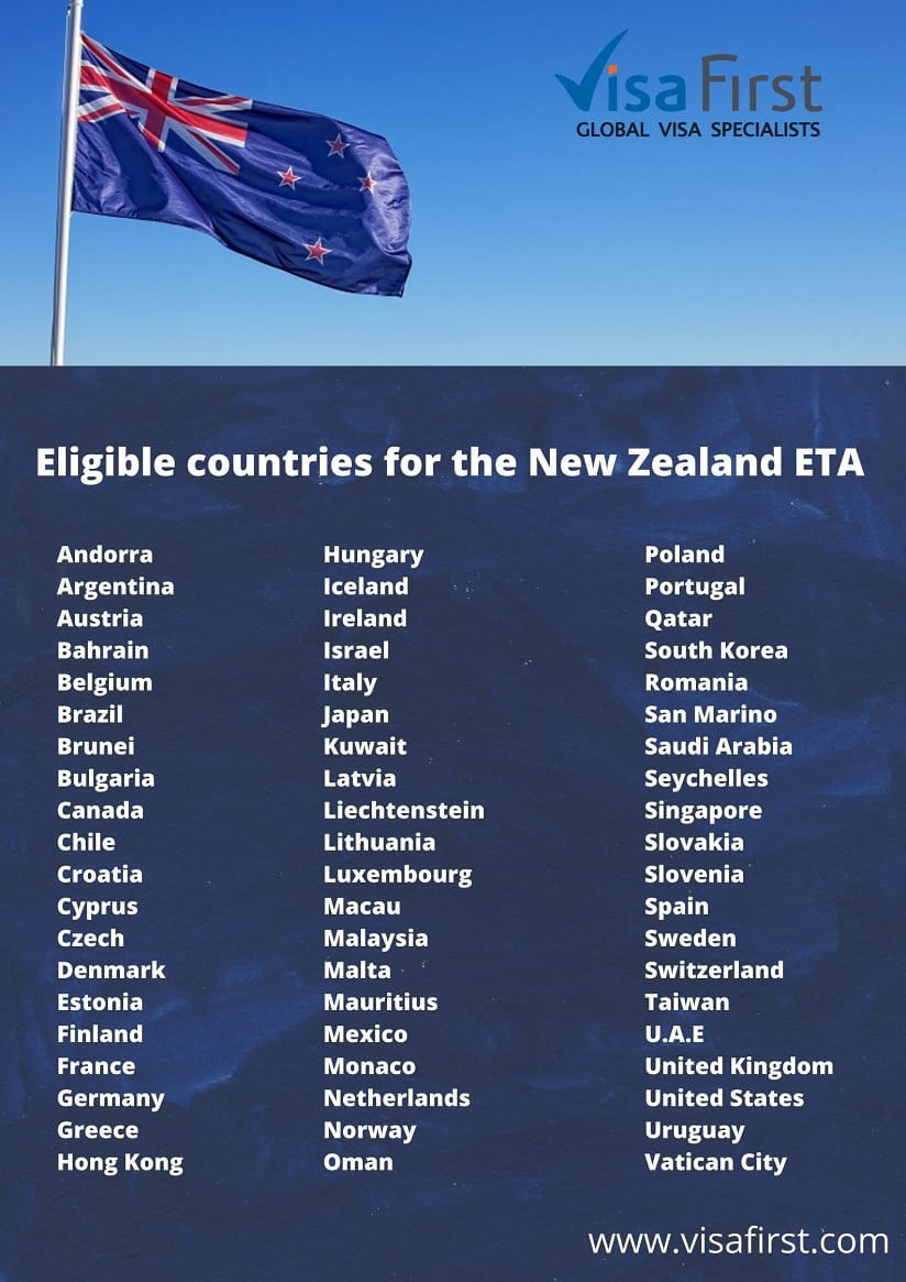 international travel requirements new zealand